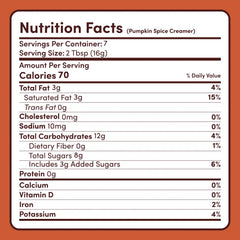 Pumpkin Spice Superfood Creamer Add-On (SPECIAL PRICING) - Simple Use