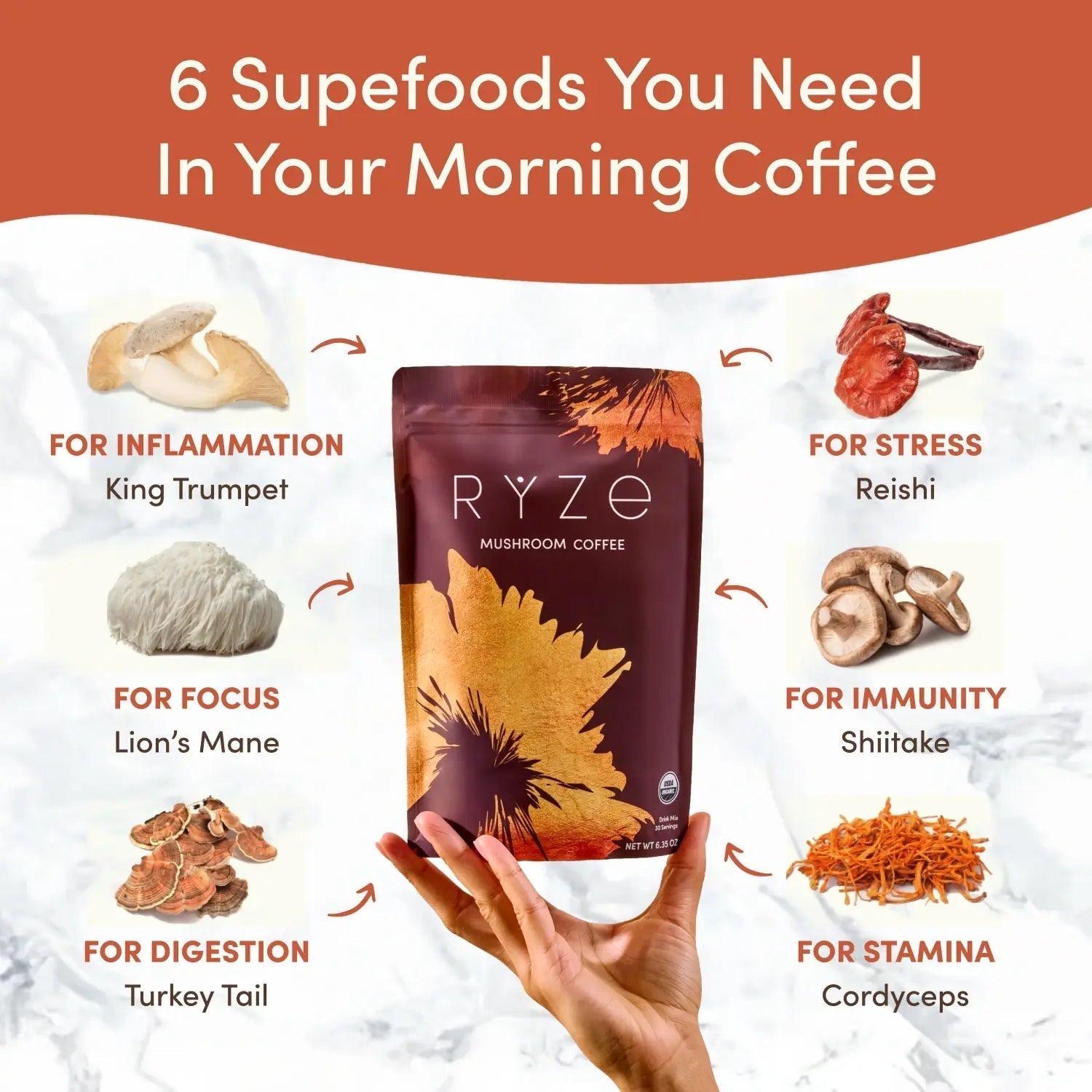 Coffee (1 pack - 30 Servings) - Easy Choice