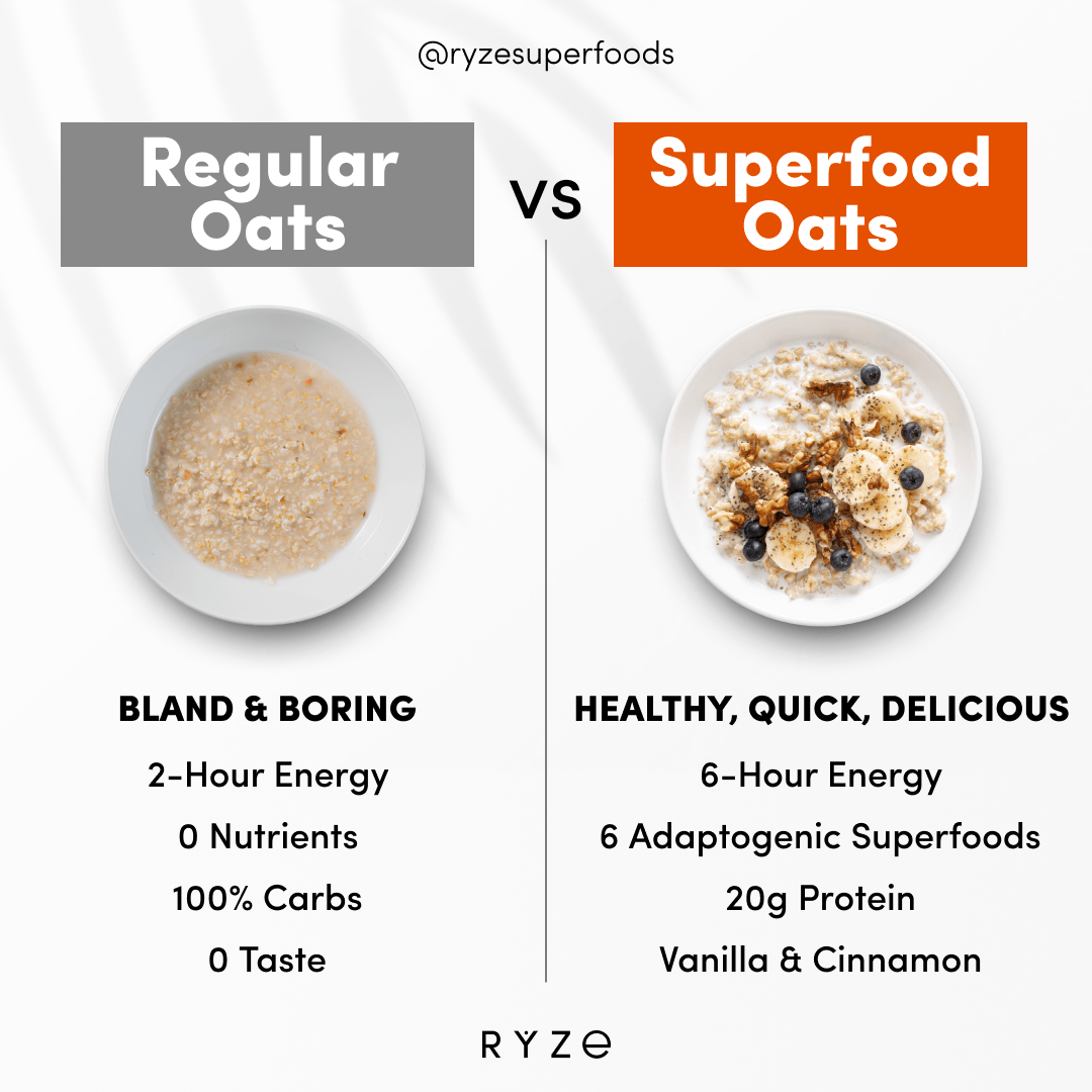 Oats Pack (28 Servings) - Classic Finish